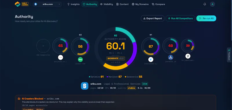 AVO AI screenshot 3