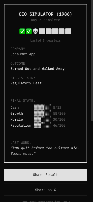 CEO SIMULATOR (1986) gallery image