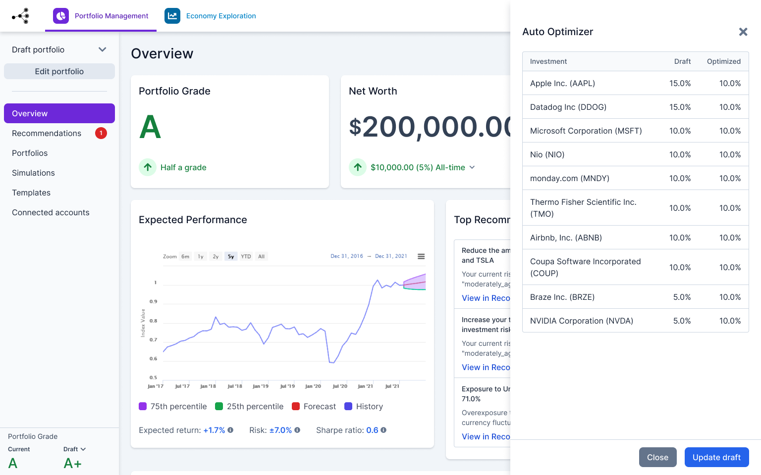 Global Predictions Portal gallery image