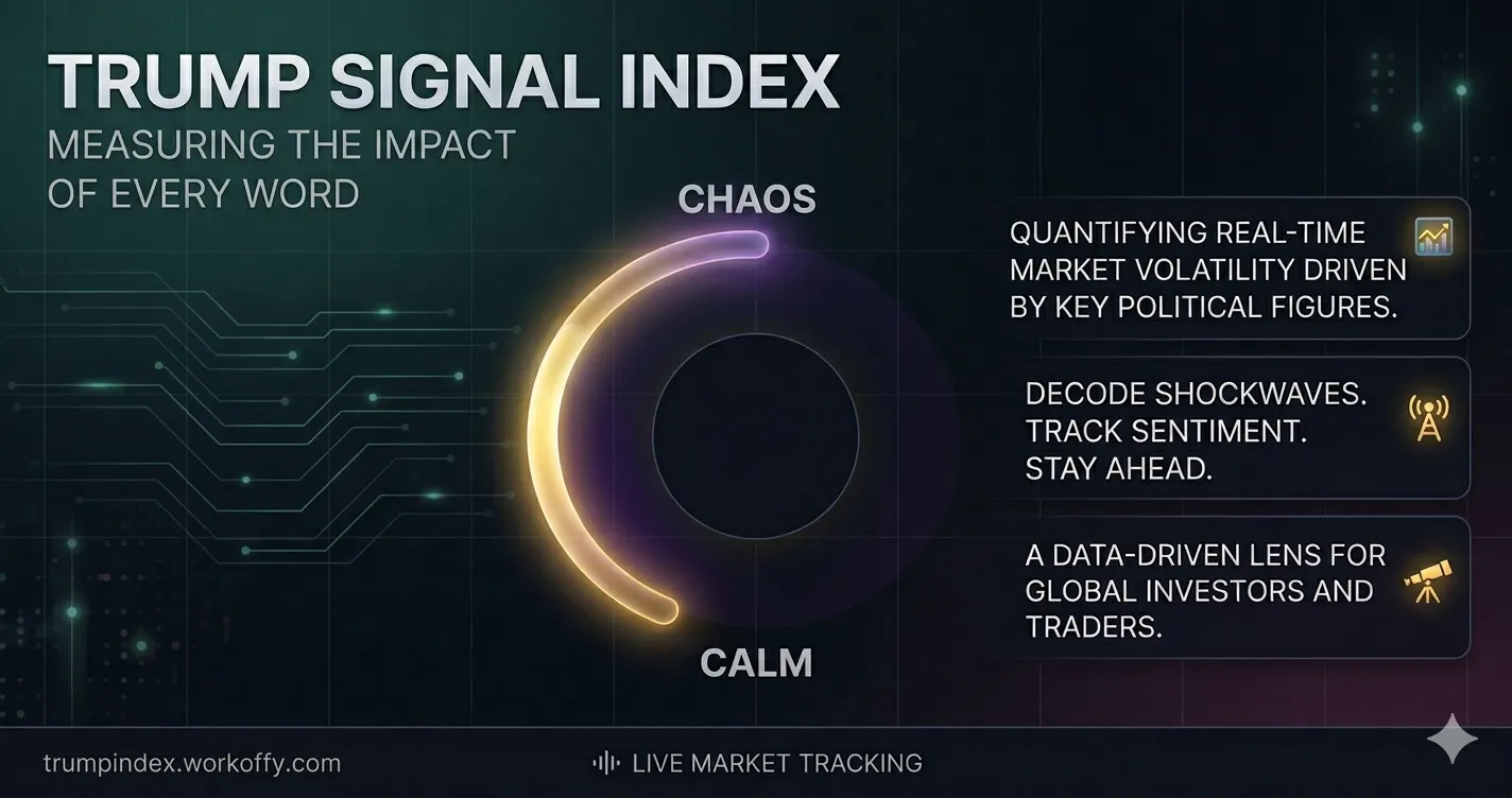 Trump Signal Index gallery image