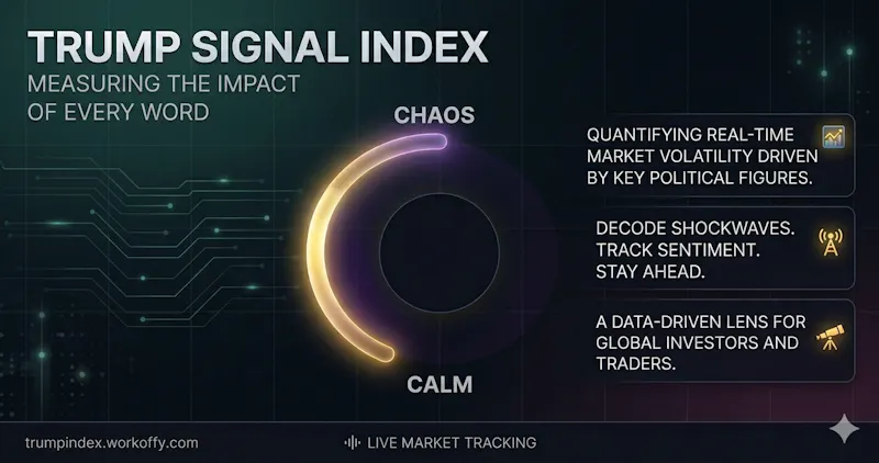 Trump Signal Index screenshot 1