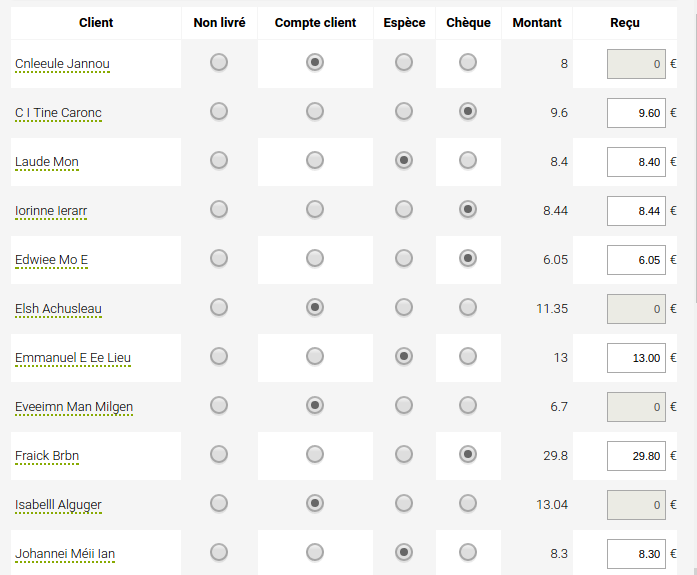 ciboulette.net gallery image