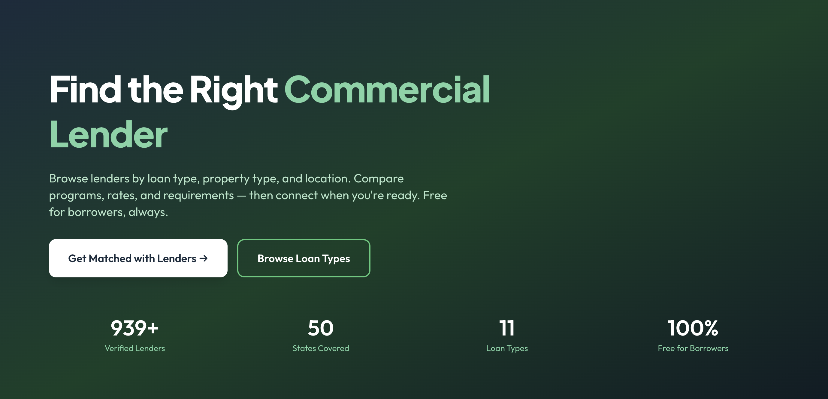 The Lender Directory media 3