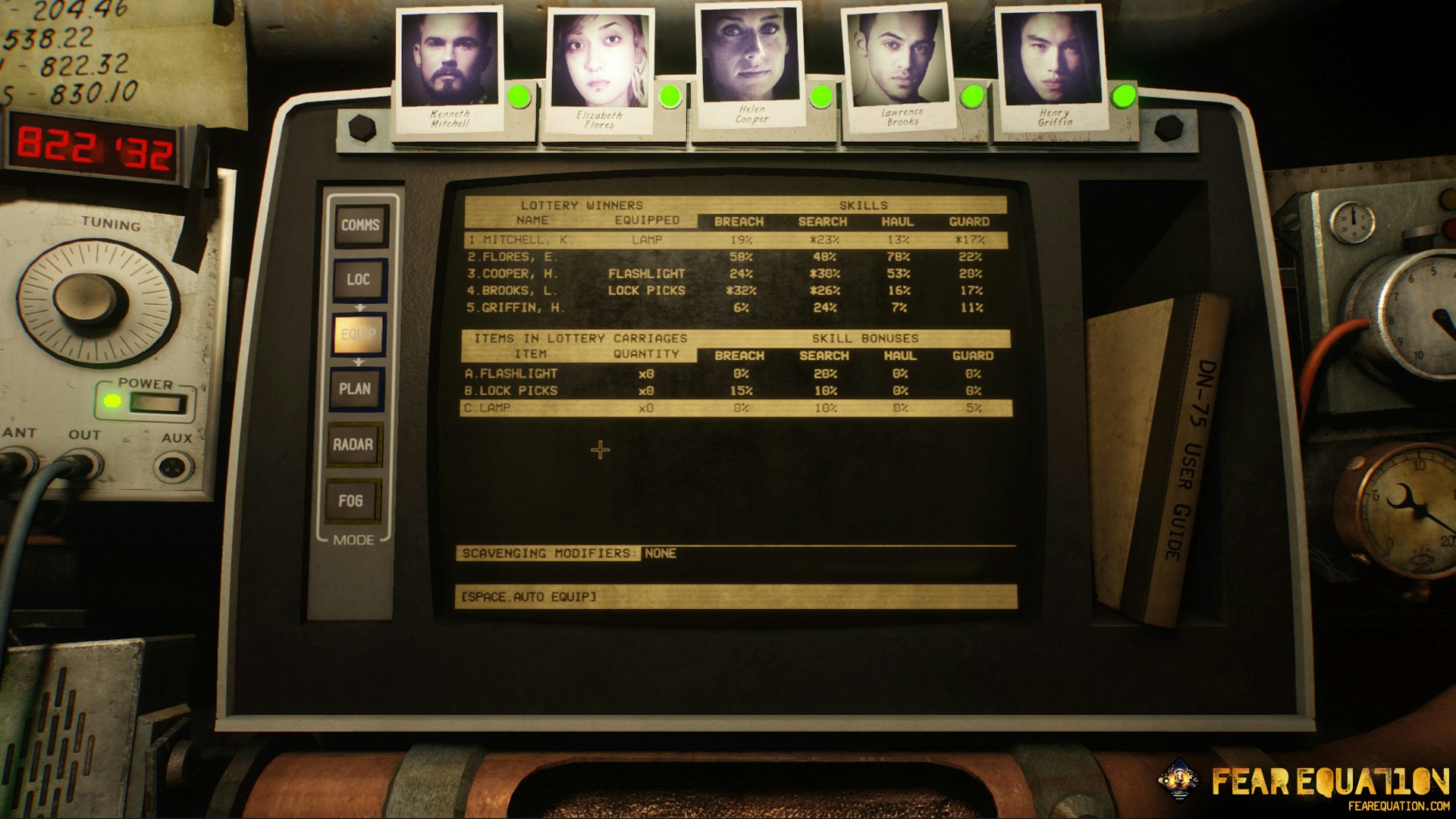 Fear Equation gallery image