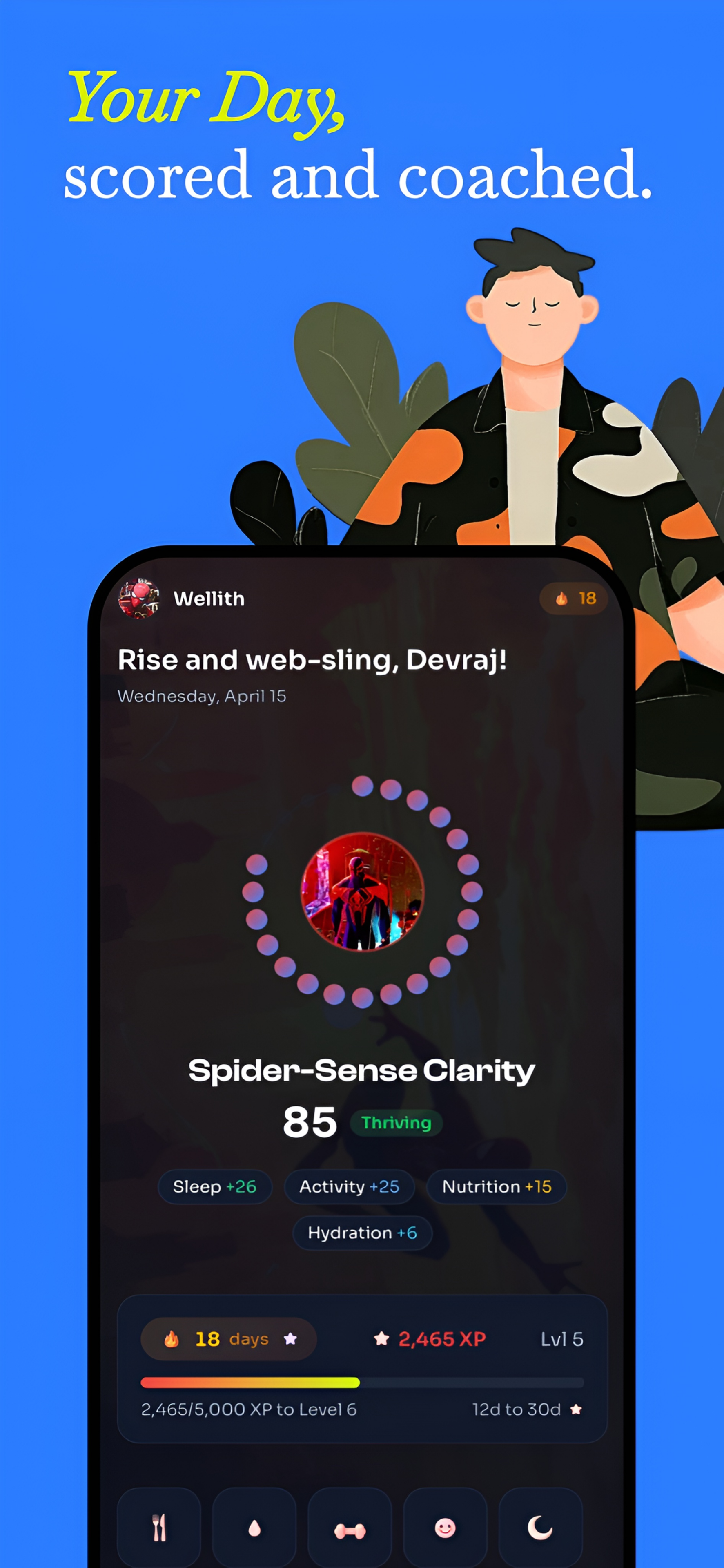 Wellith gallery image