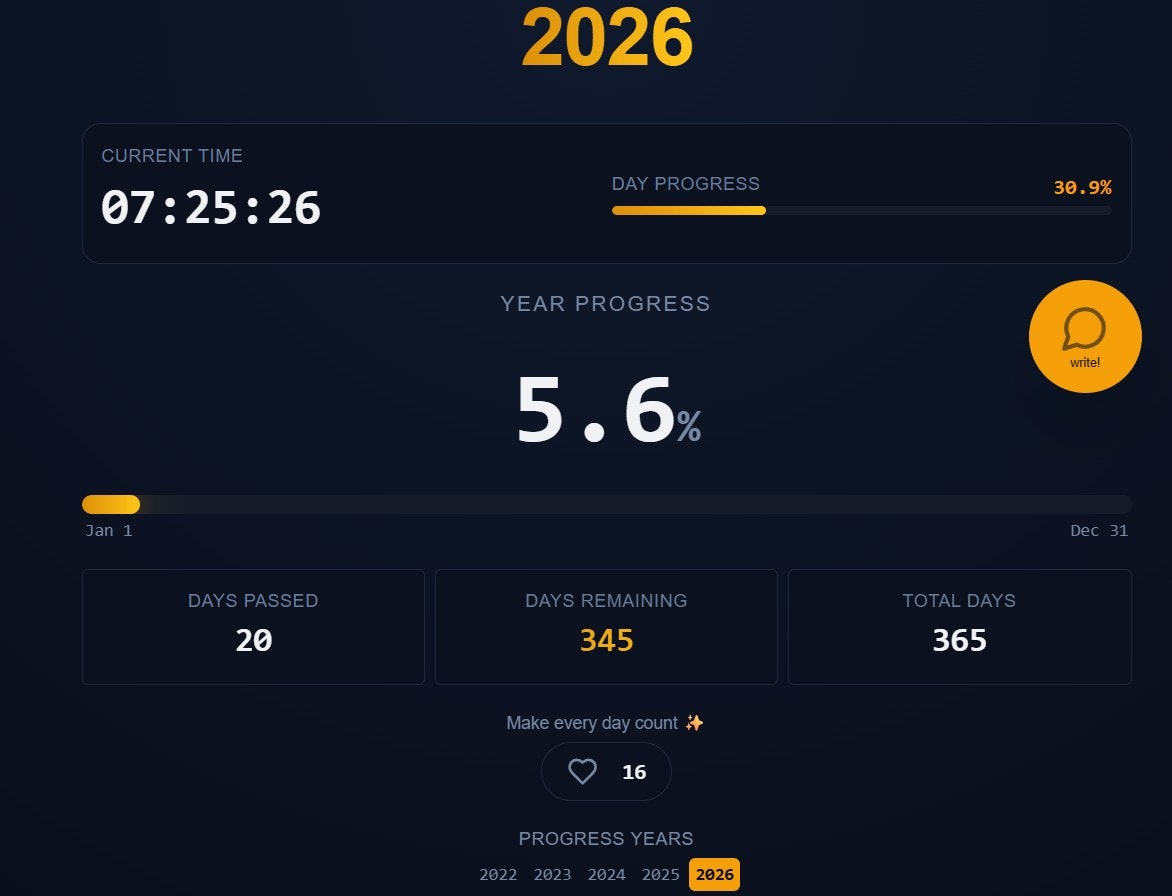 Life Stream of Time - Screenshot 2 showing product features and functionality