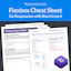 Bootstrap 4 Quick Start