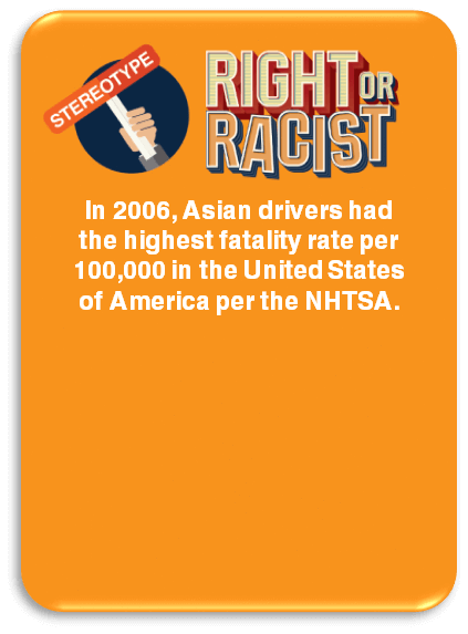 Right Or Racist Game gallery image