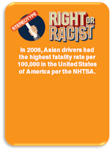 Right Or Racist Game gallery image