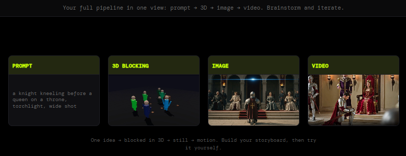 SpatialFrame gallery image