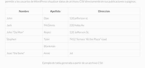 CSV Display Shortcode gallery image