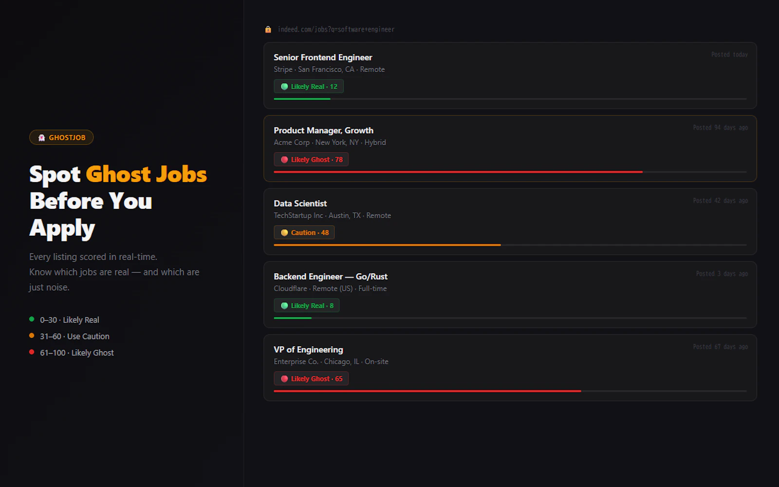GhostJob screenshot 5