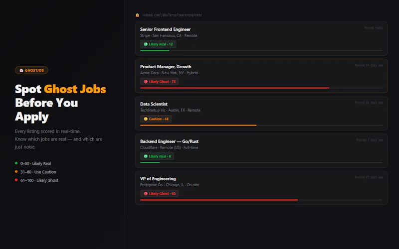 GhostJob screenshot 5