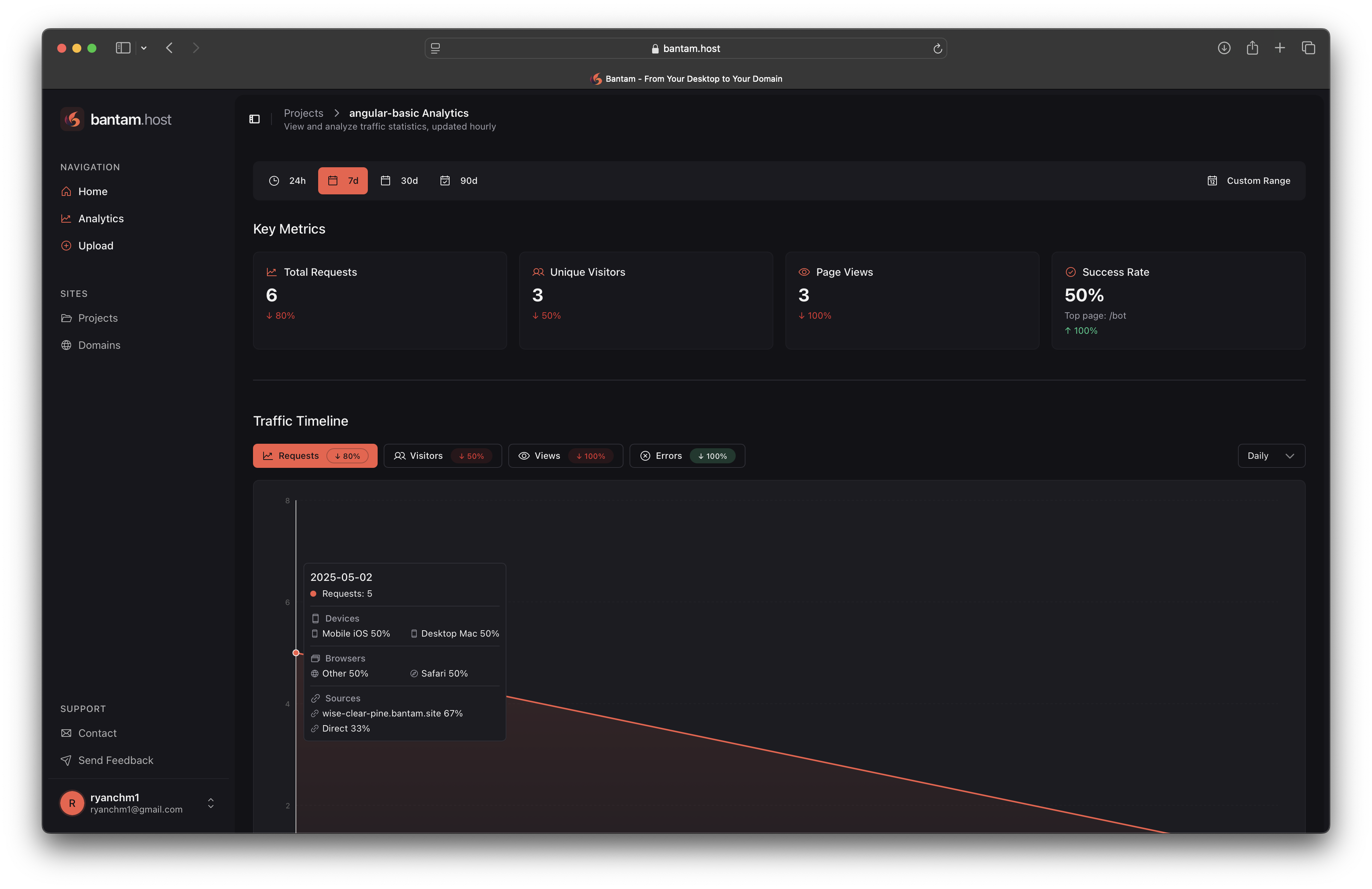 bantam.host - From Your Desktop to Your Domain media 4