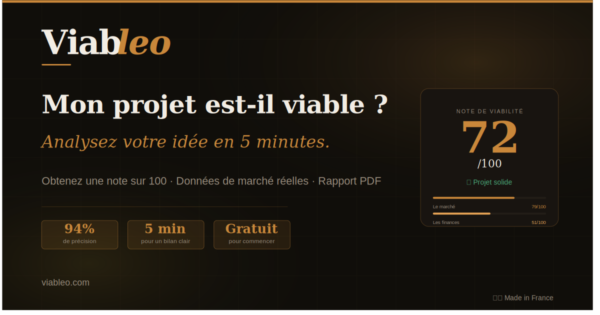 Viableo gallery image