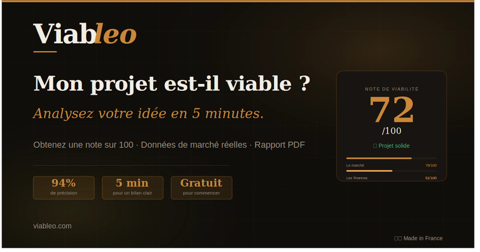 Viableo screenshot 1