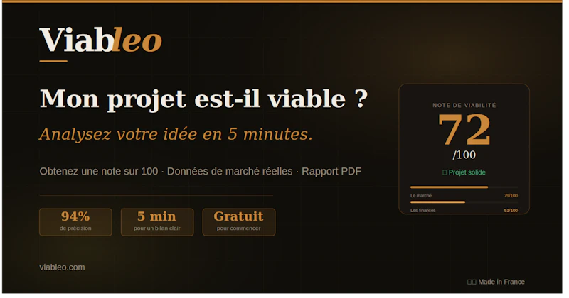 Viableo screenshot 1
