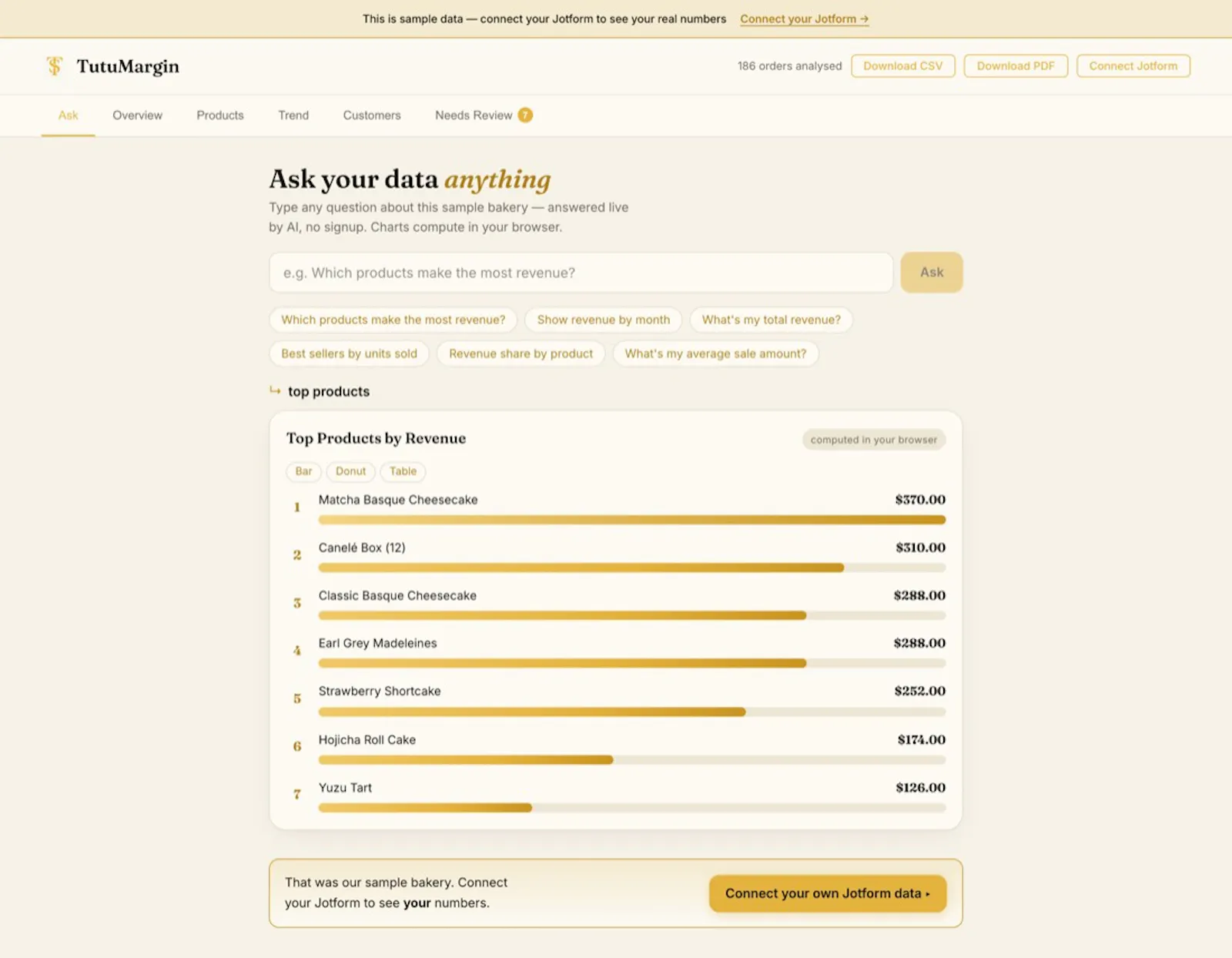 TutuMargin screenshot 3
