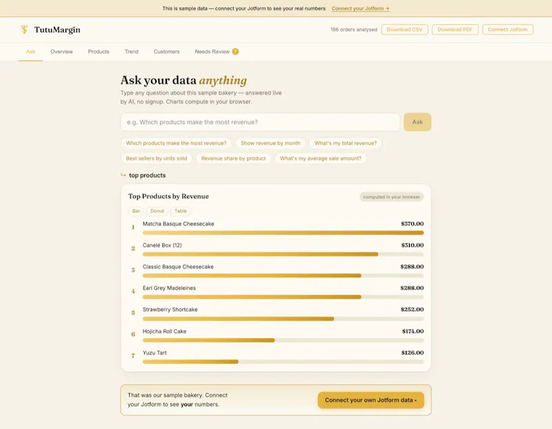 TutuMargin screenshot 3