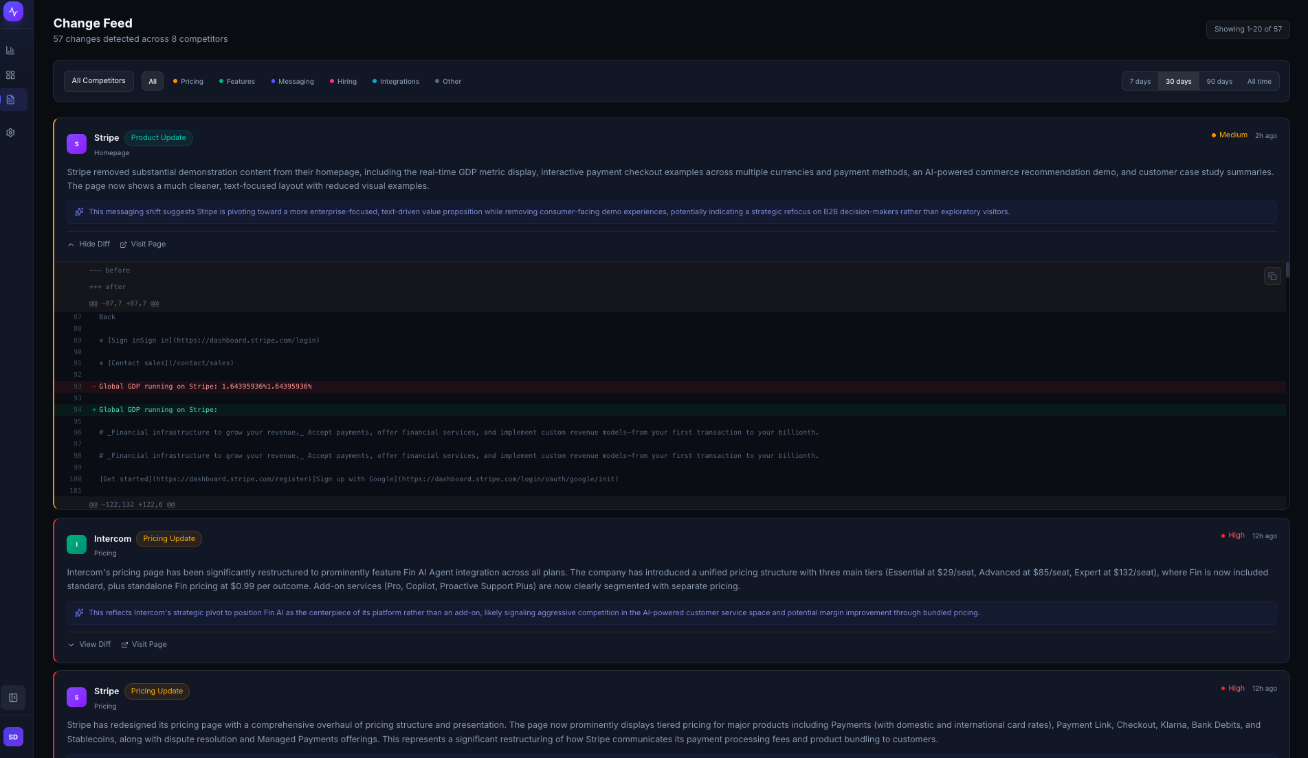 Kompetar gallery image