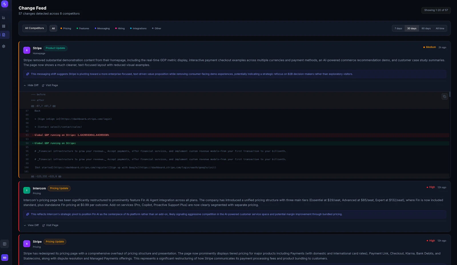 Kompetar screenshot 4