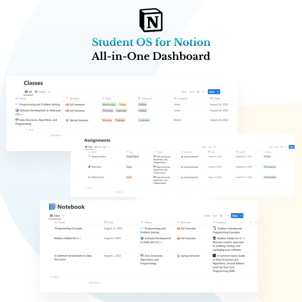 Média Student OS: Tableau de bord tout-en-un 2