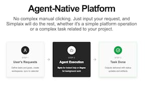 Simplaix gallery image