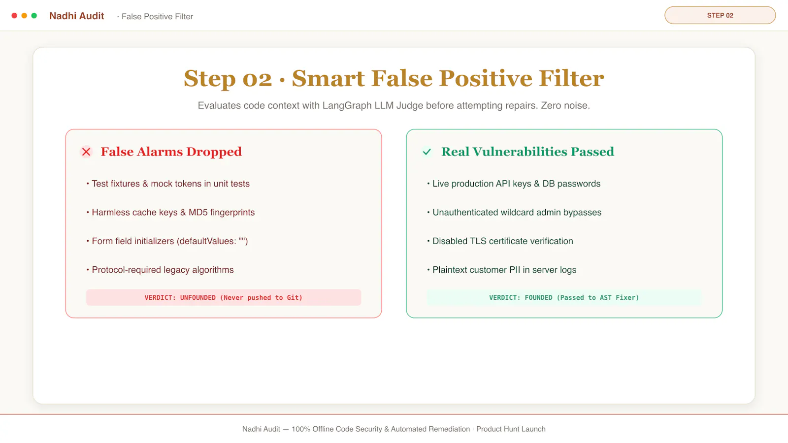 Nadhi Audit screenshot 4