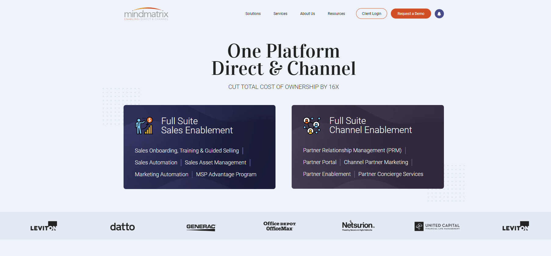 Mindmatrix gallery image