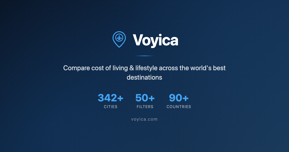Voyica gallery image