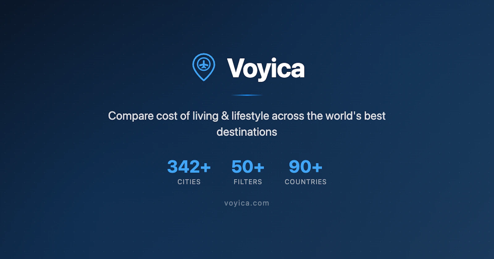 Voyica screenshot 1
