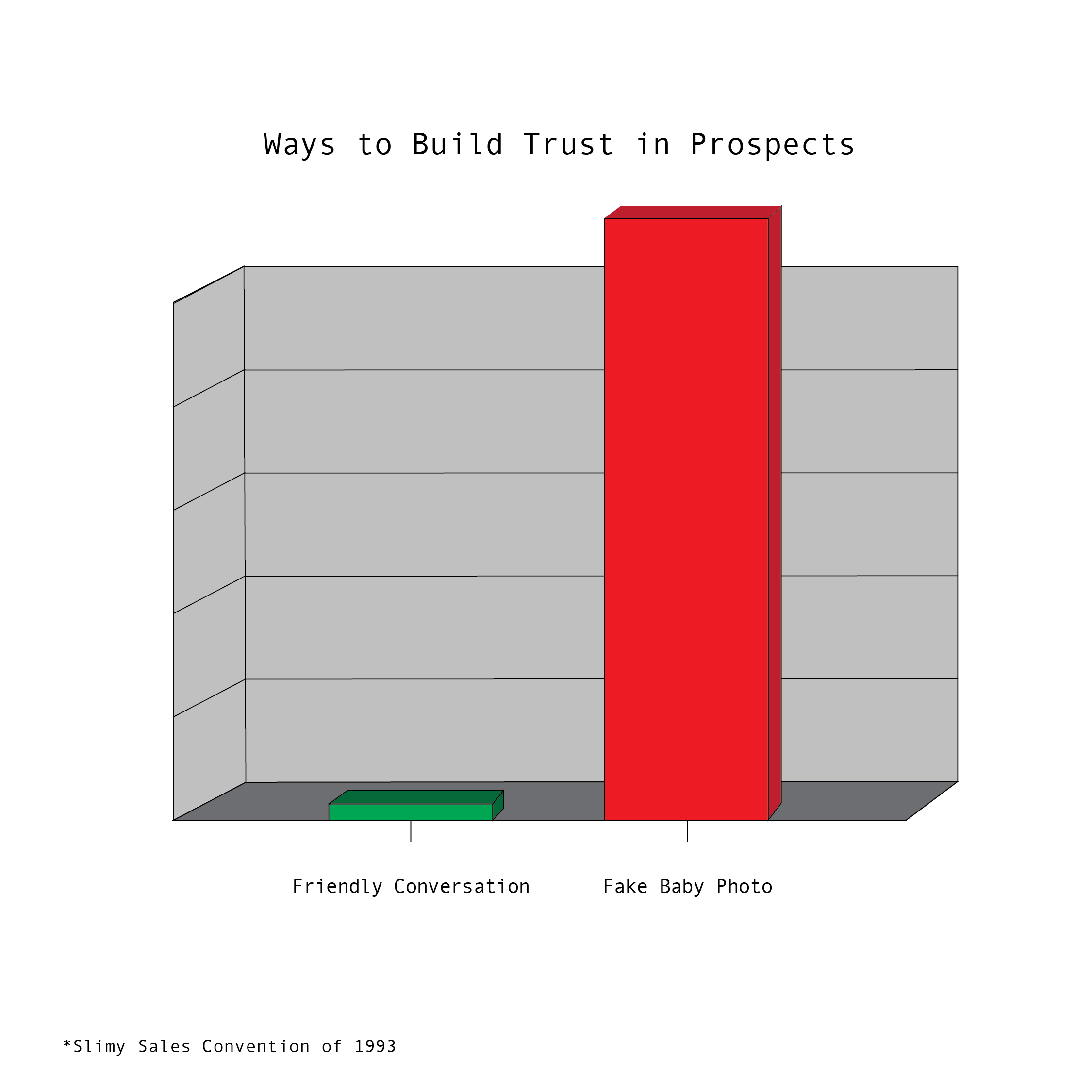 Cleanup Your Inbox, Train a Sales Rep gallery image