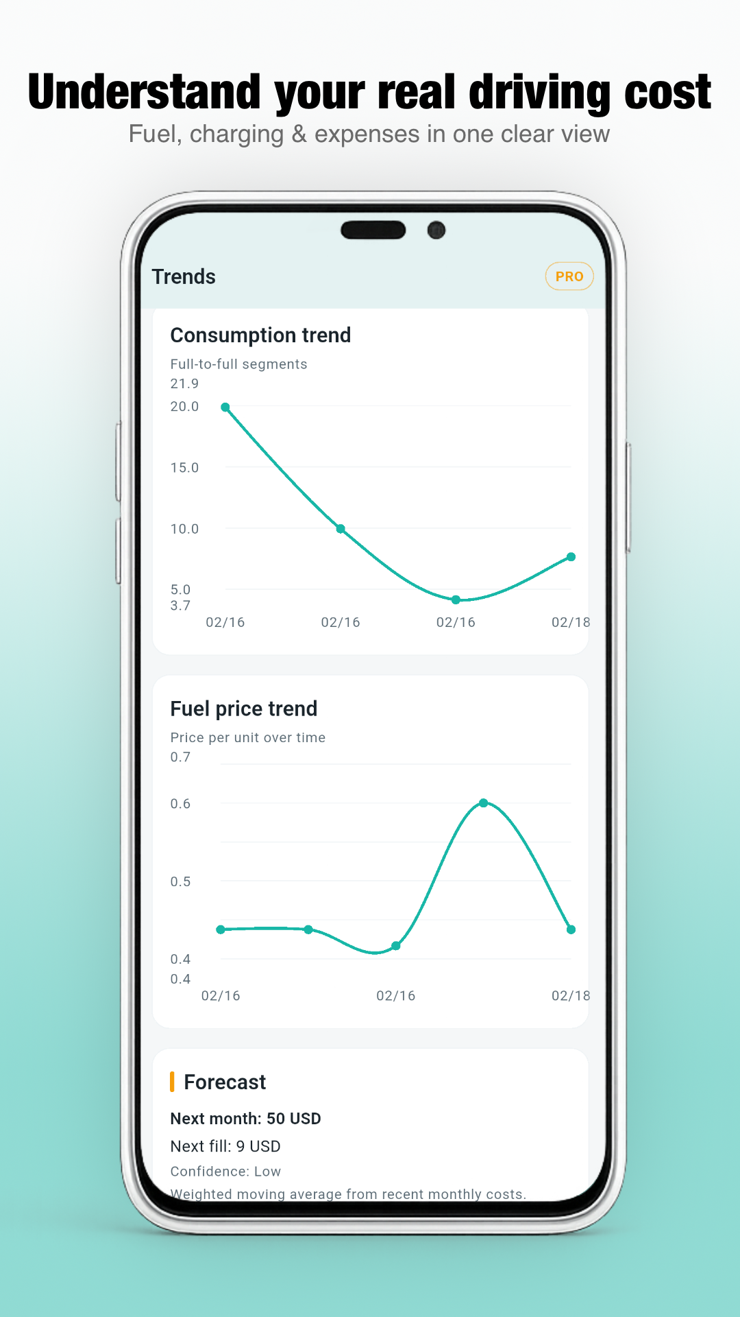 CostPilot gallery image