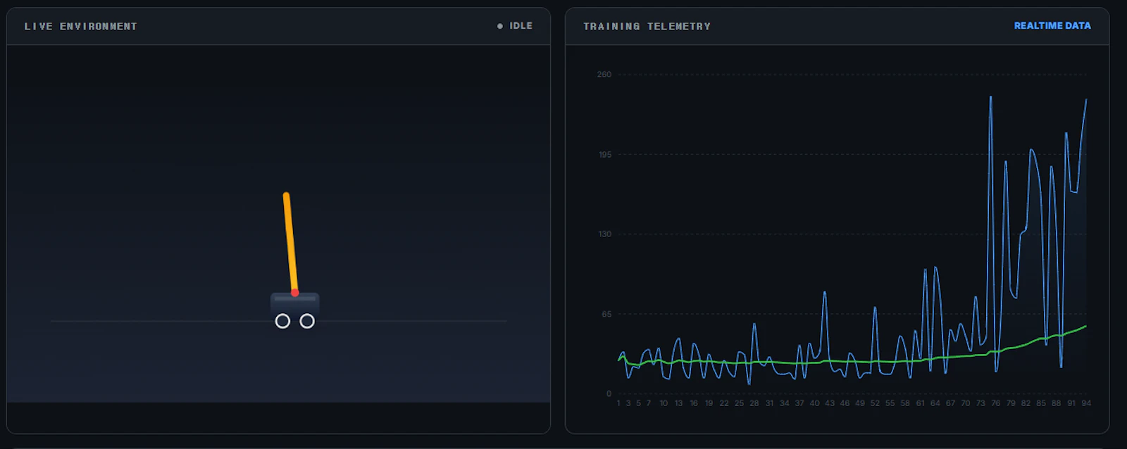 Agenlus screenshot 2