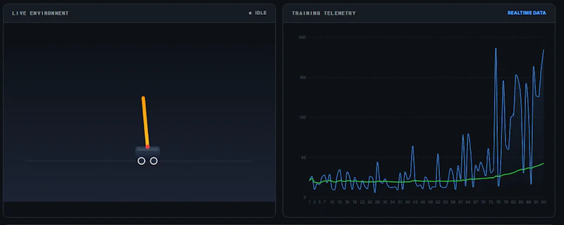Agenlus screenshot 2