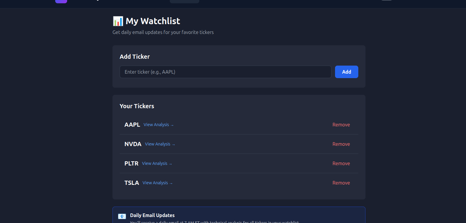 MarketDly - Screenshot 2 showing product features and functionality
