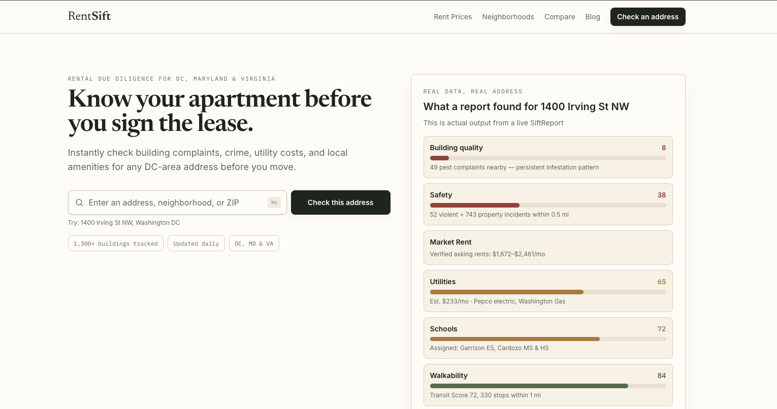 RentSift gallery image