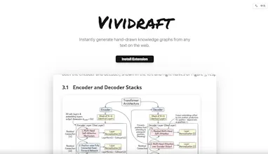 ViviDraft gallery image