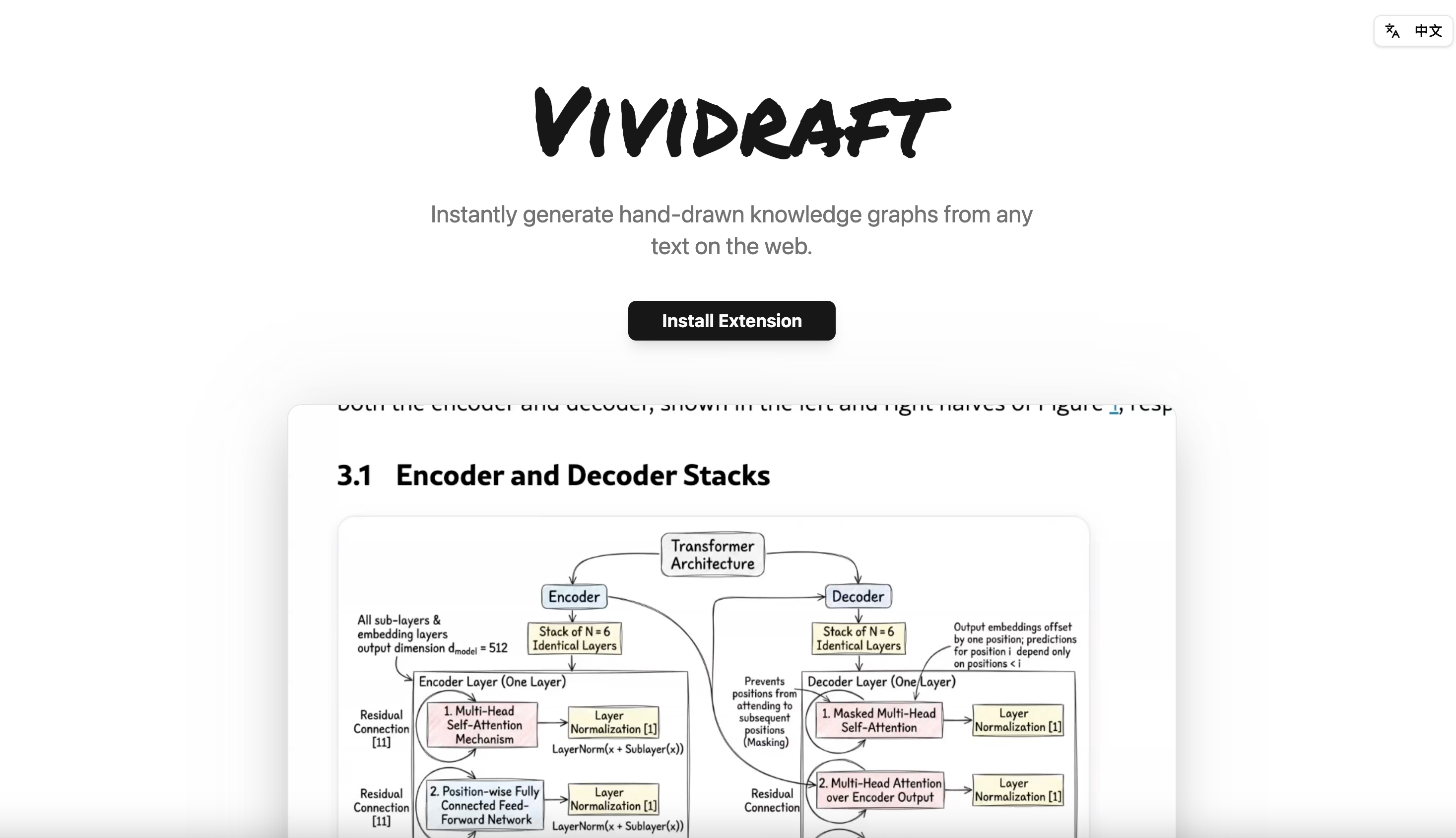 ViviDraft - Main product screenshot demonstrating key features and user interface