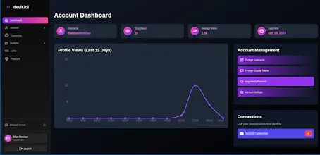 devit.lol gallery image