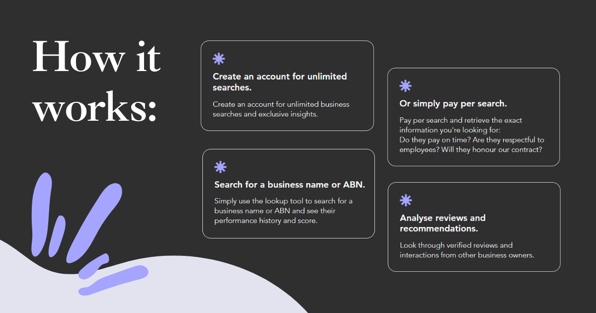 ClientMirror - 비즈니스와 비즈니스 상호 작용을위한 Glassdoor. 미디어 1