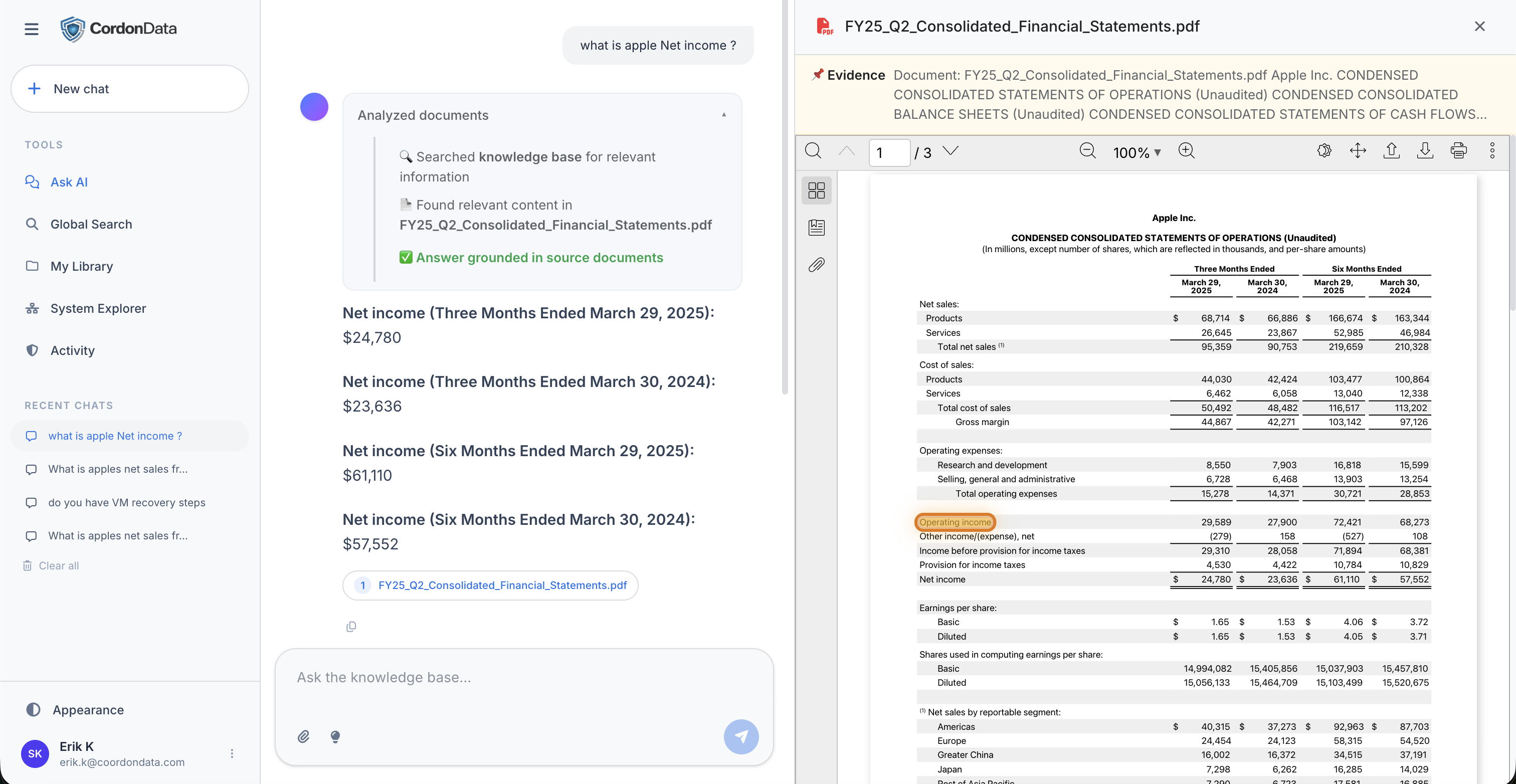 CordonData gallery image