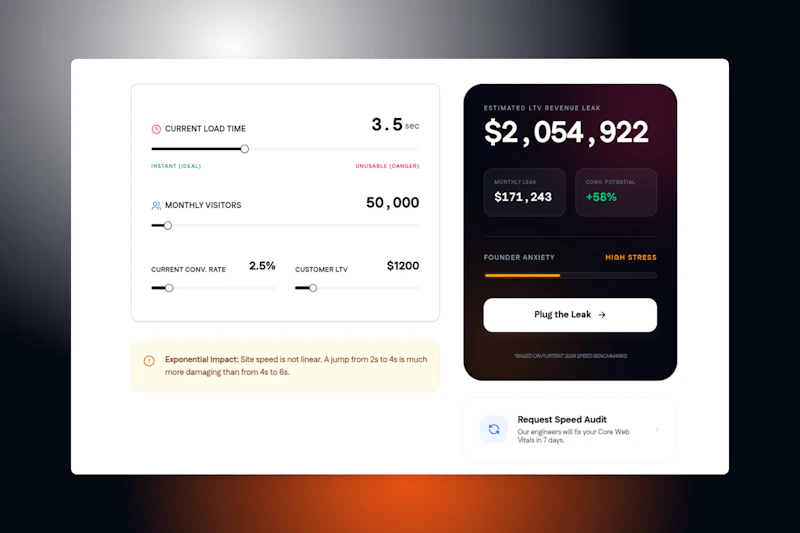SaaS Loading Time Anxiety Calculator screenshot 2