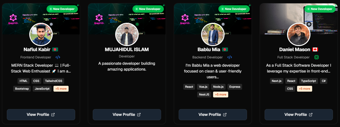 Showcase Your Developer Portfolio - Build your developer portfolio online in minutes media 2