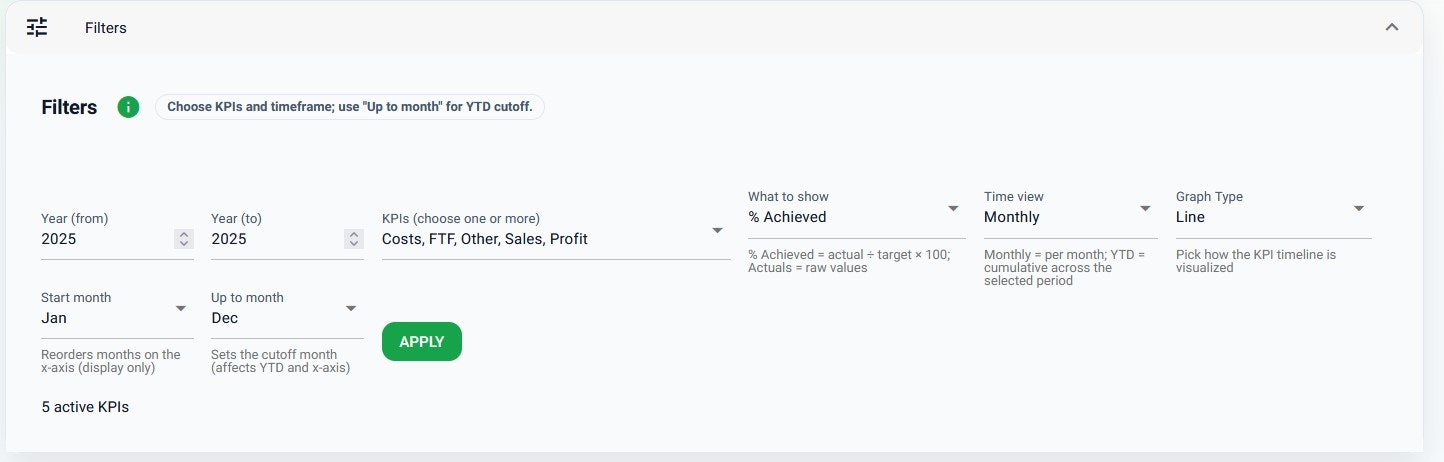 Cosmo KPI - Screenshot 3 showing product features and functionality