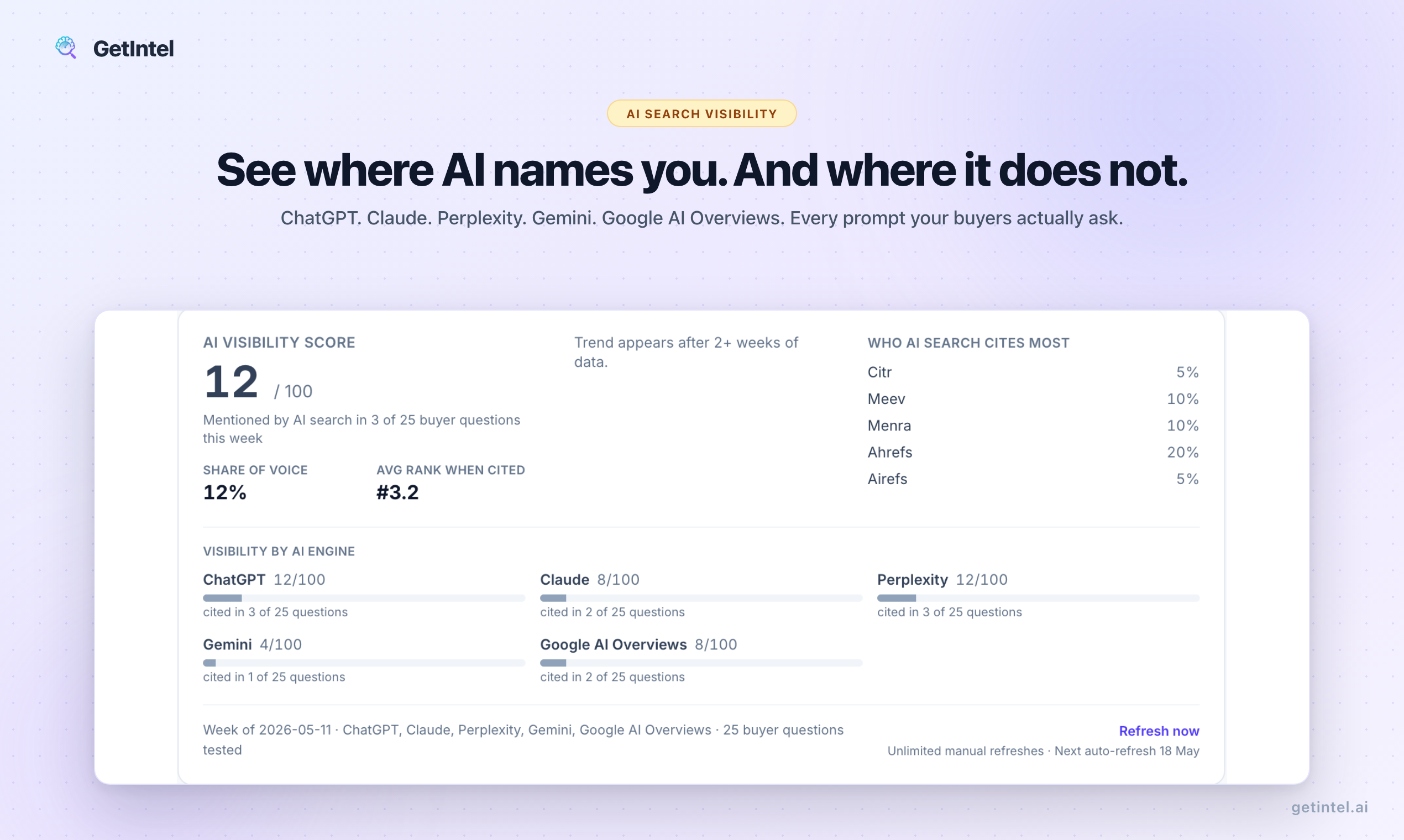 GetIntel - AI Visibility Tool gallery image