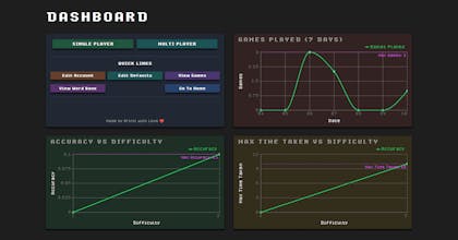Sense Or Nonsense gallery image