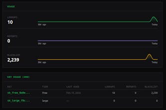 SikkerAPI gallery image