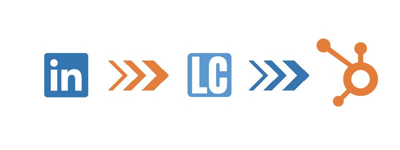 Lead Connect gallery image