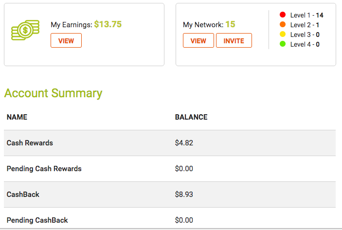 Social Friendzy gallery image